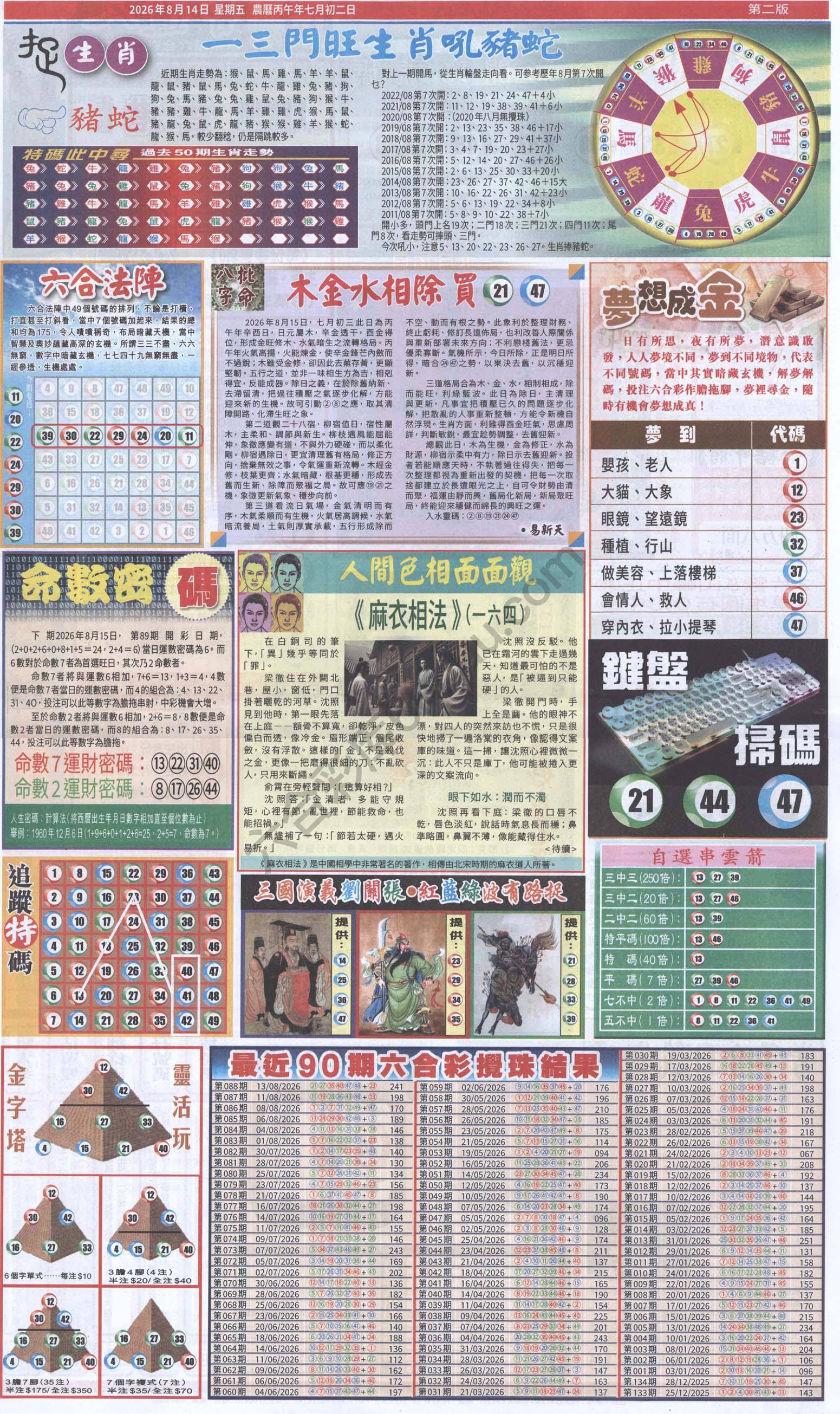 跑狗图