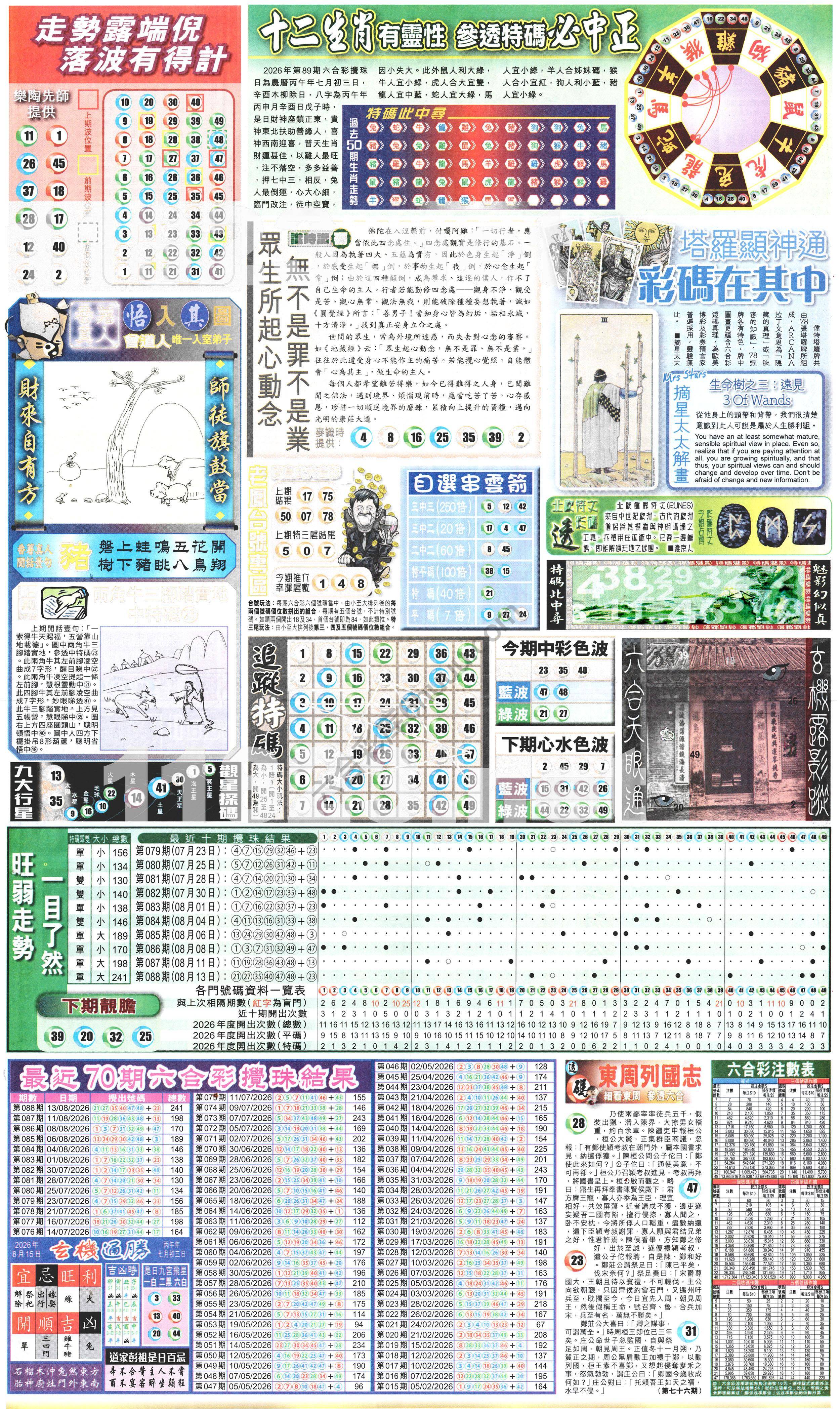新报六合彩玄机
