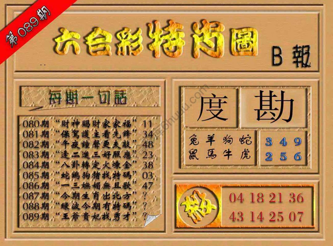六合彩特肖图