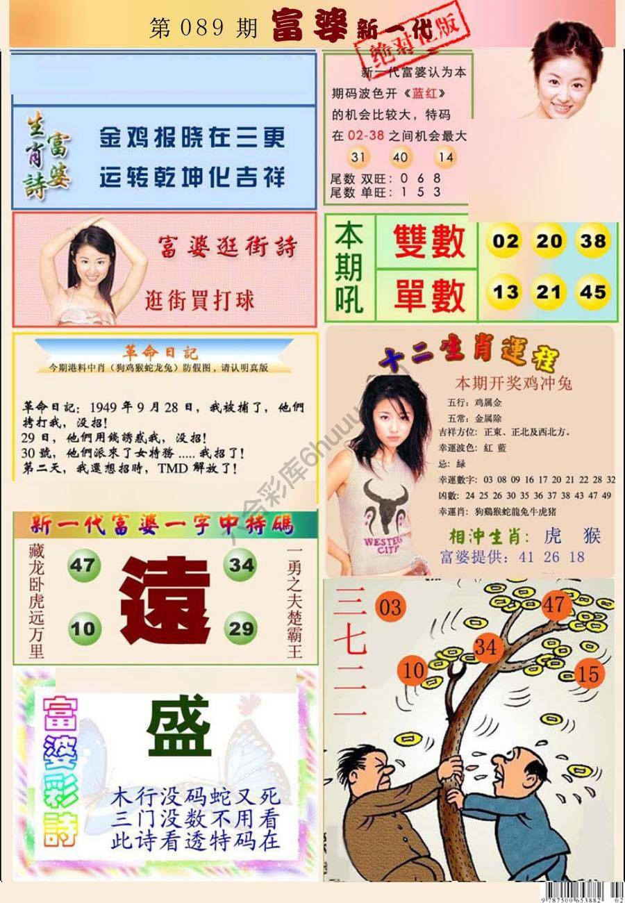 当天报