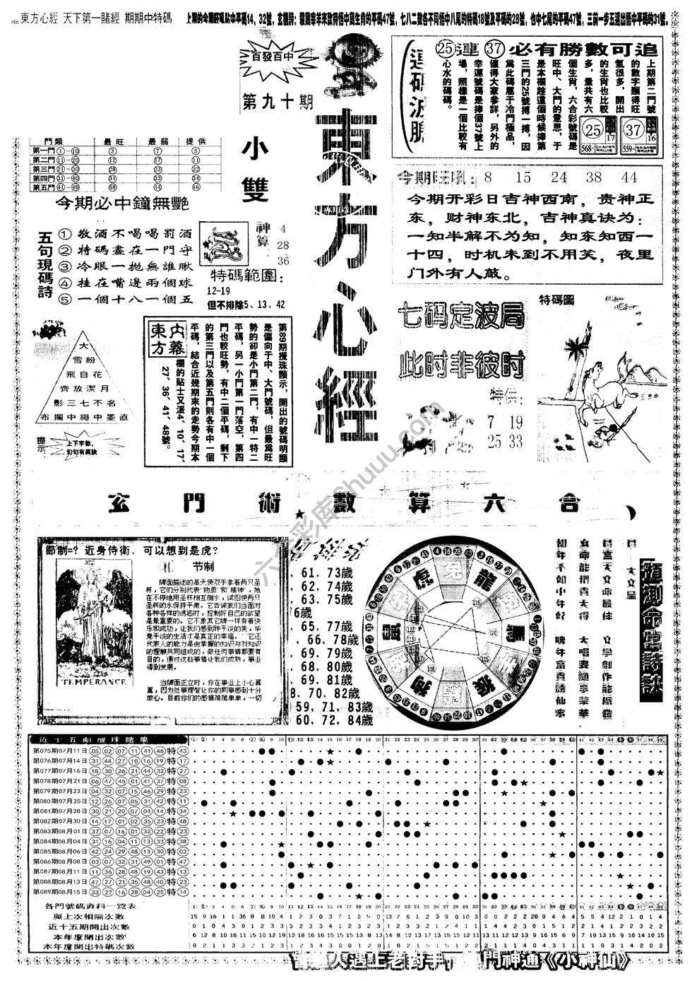 另版东方心经