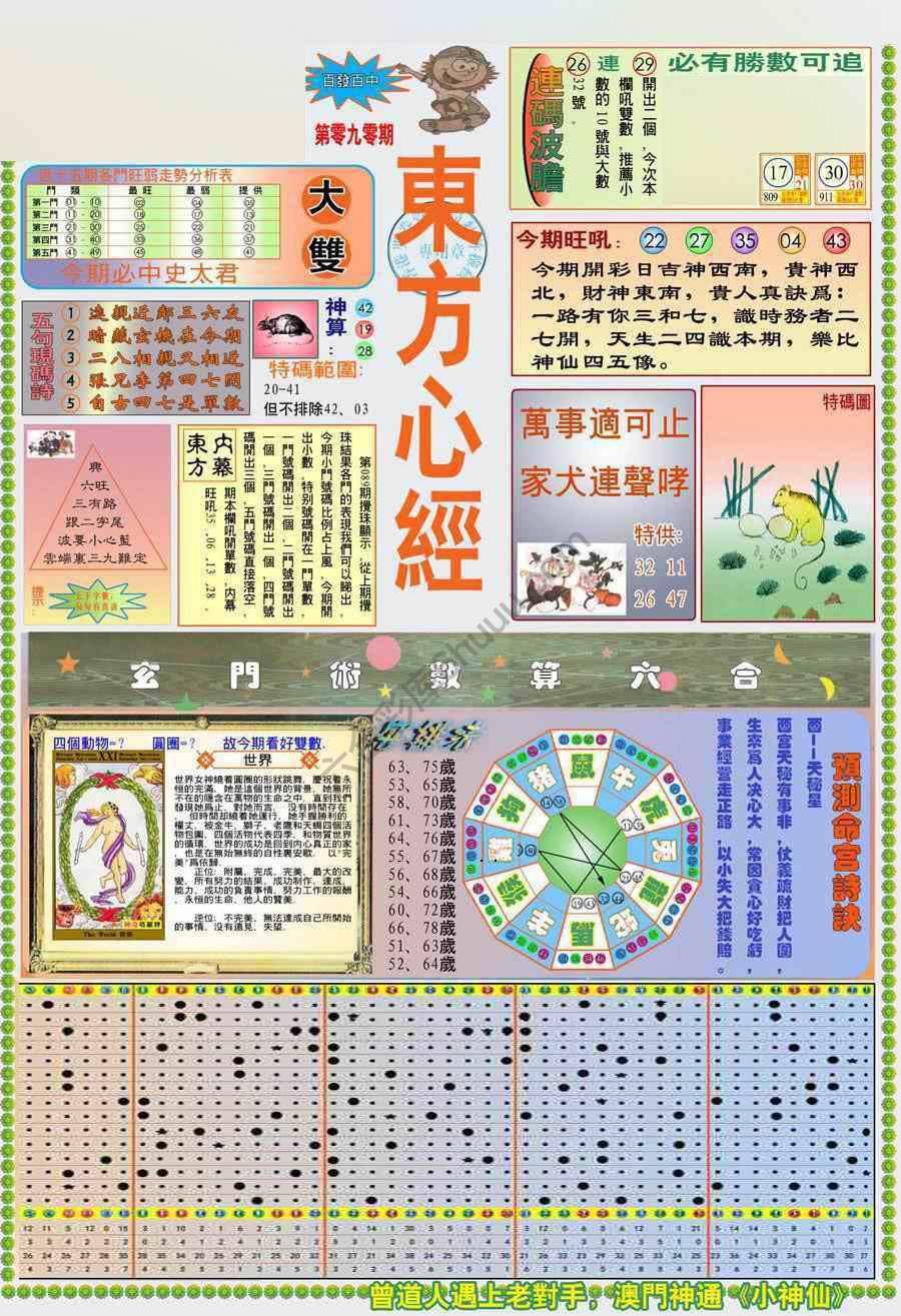 新版东方心经