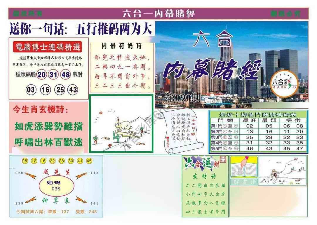 内幕赌经