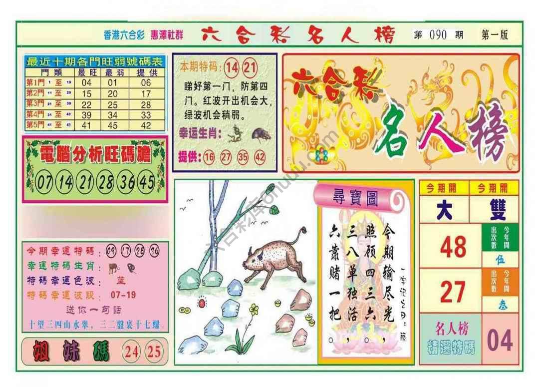 名人榜