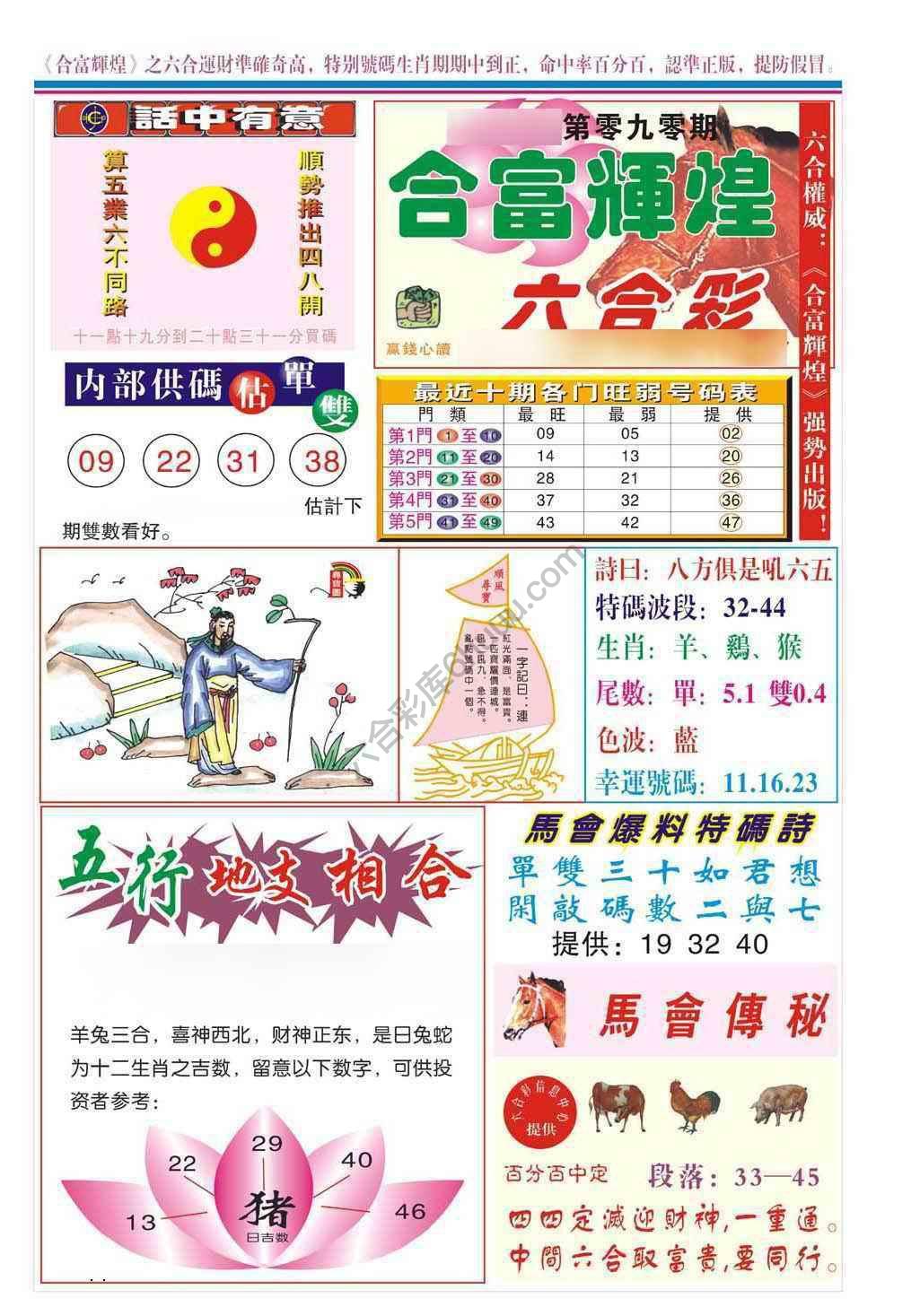 合富辉煌