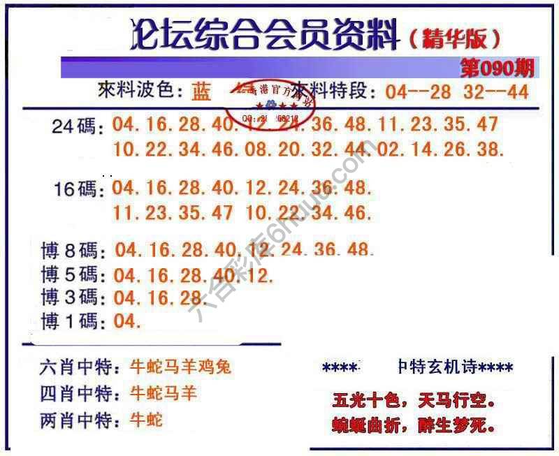 综合会员资料