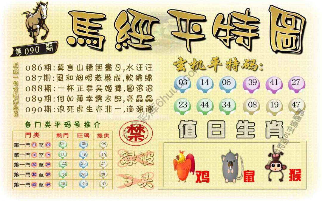 马经平特图