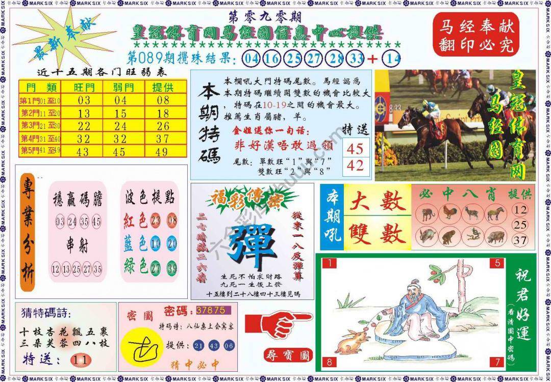 马经图记录
