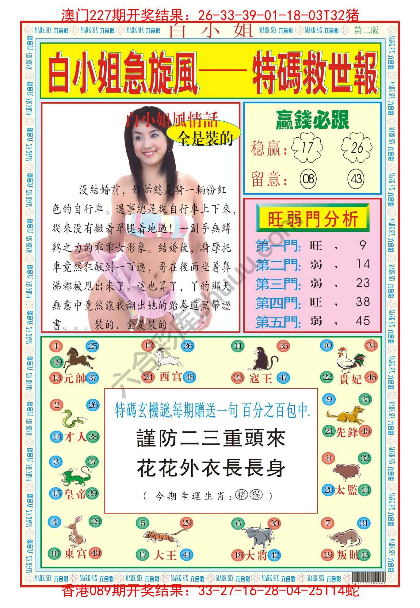 白小姐急旋风