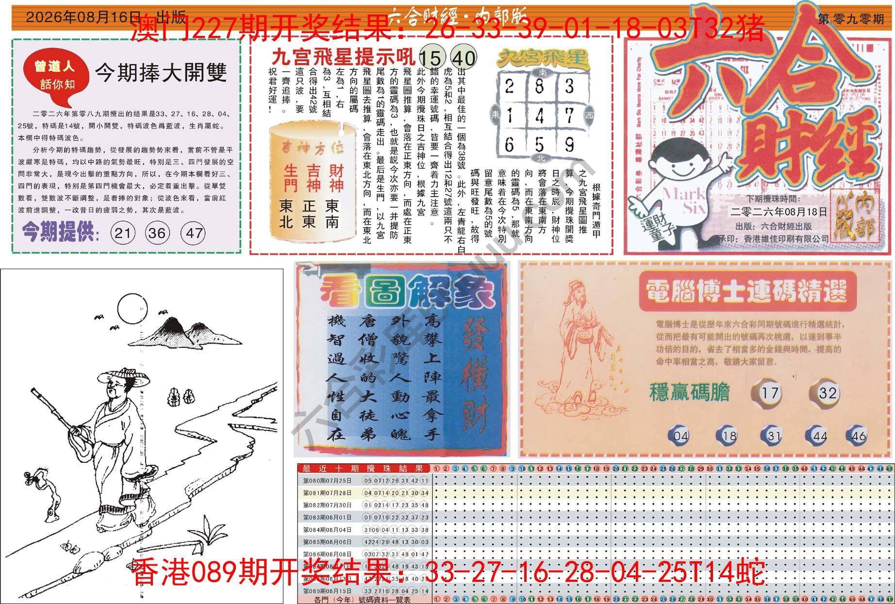六合财经