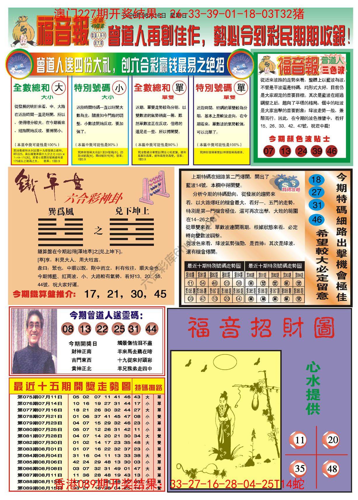 福音报
