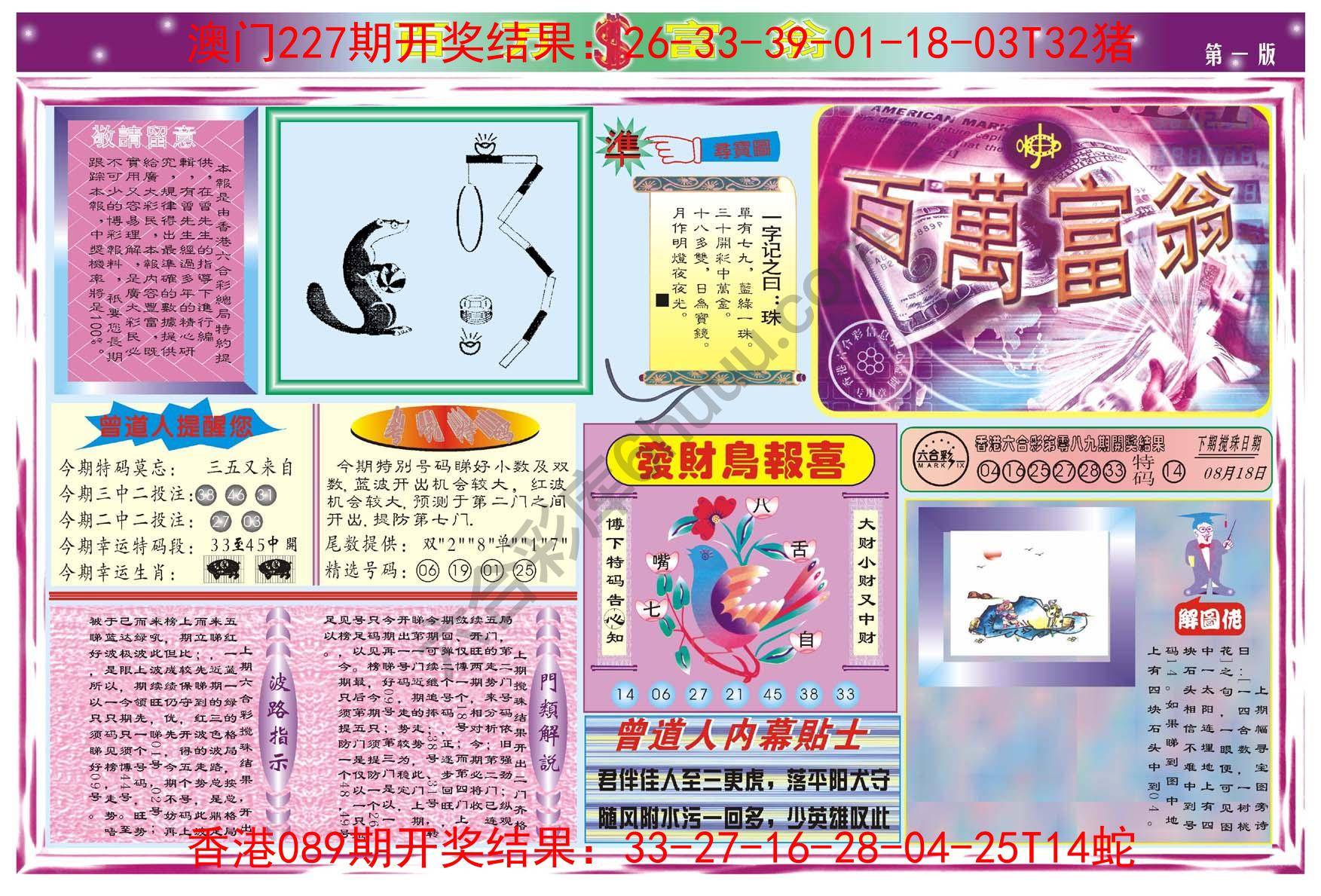 百万富翁