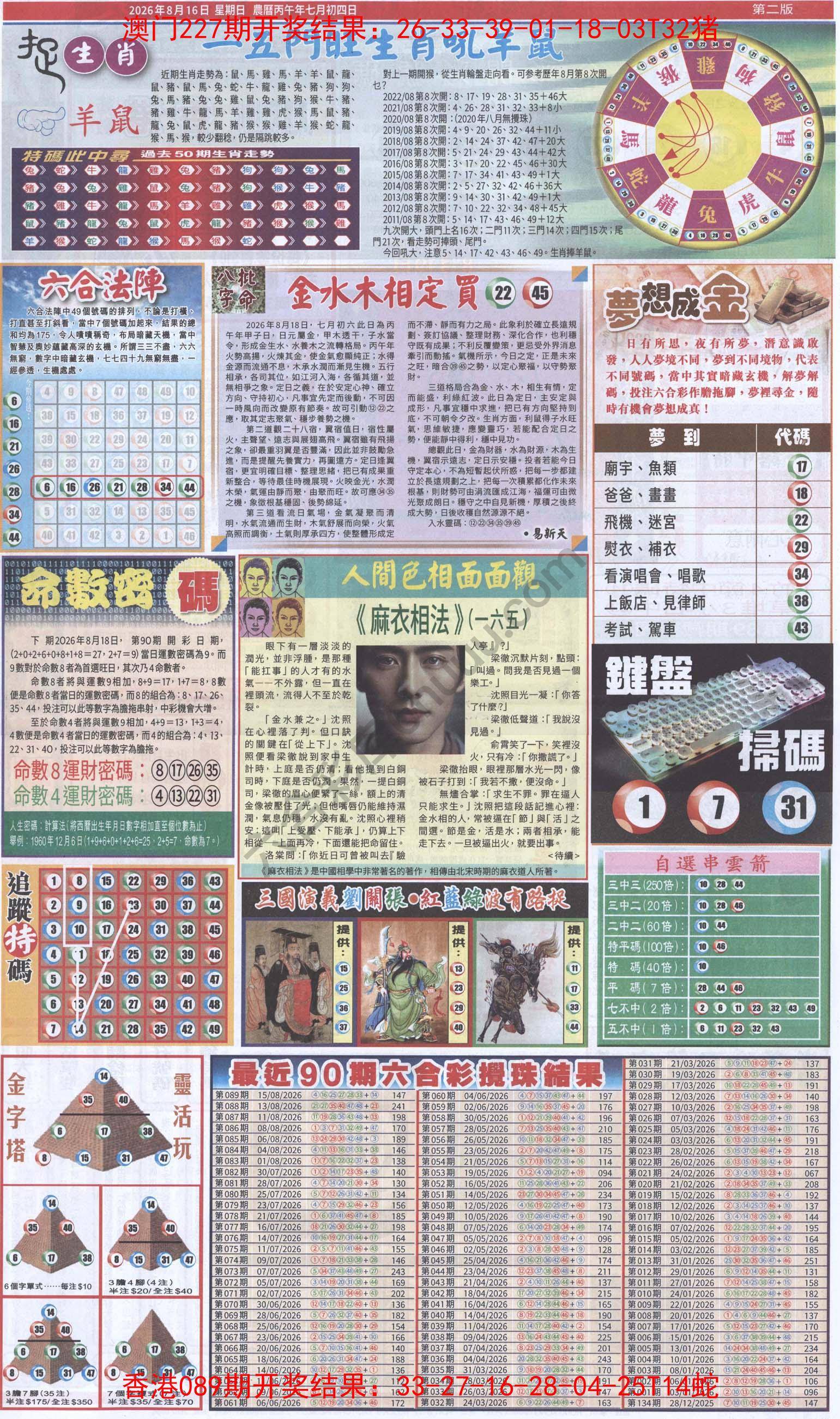 跑狗图