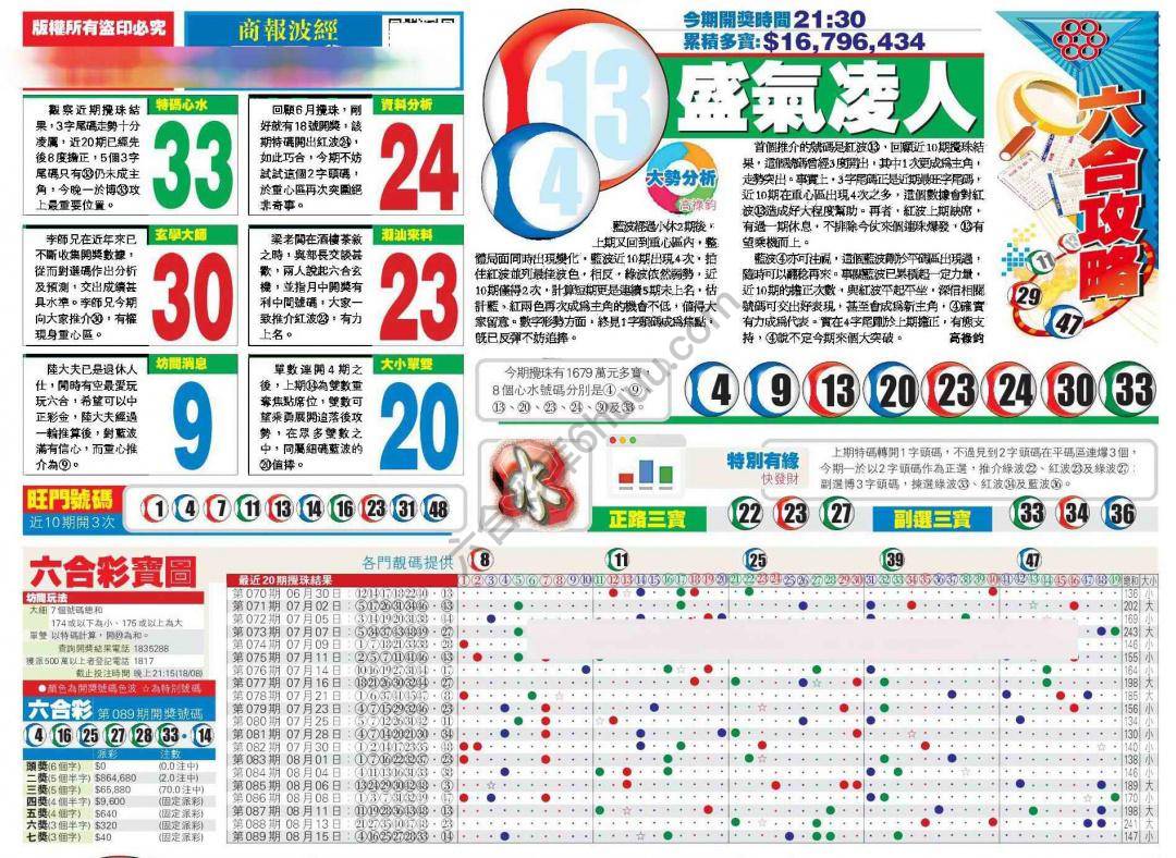 香港商报