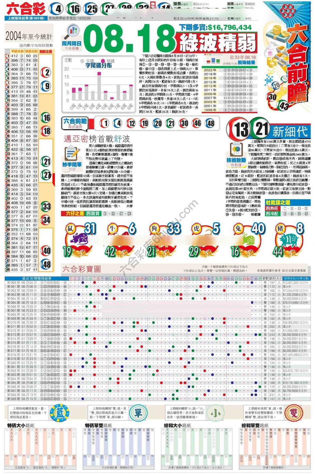 香港商报