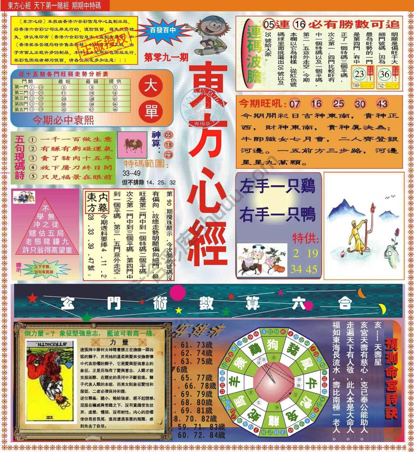 东方心经（正版）