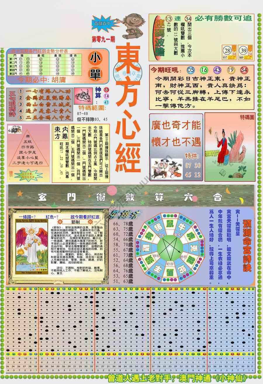 新版东方心经