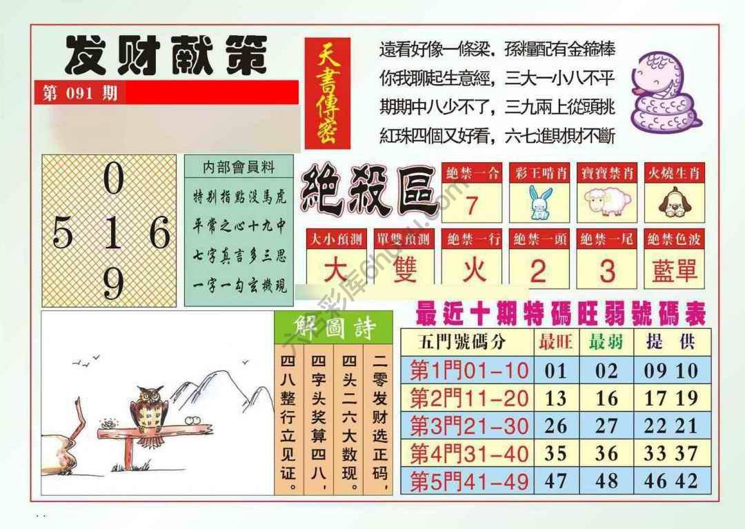 发财献策