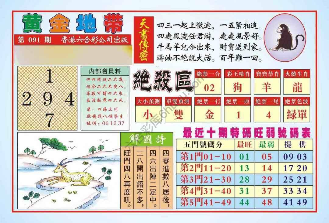 香港黄金地带