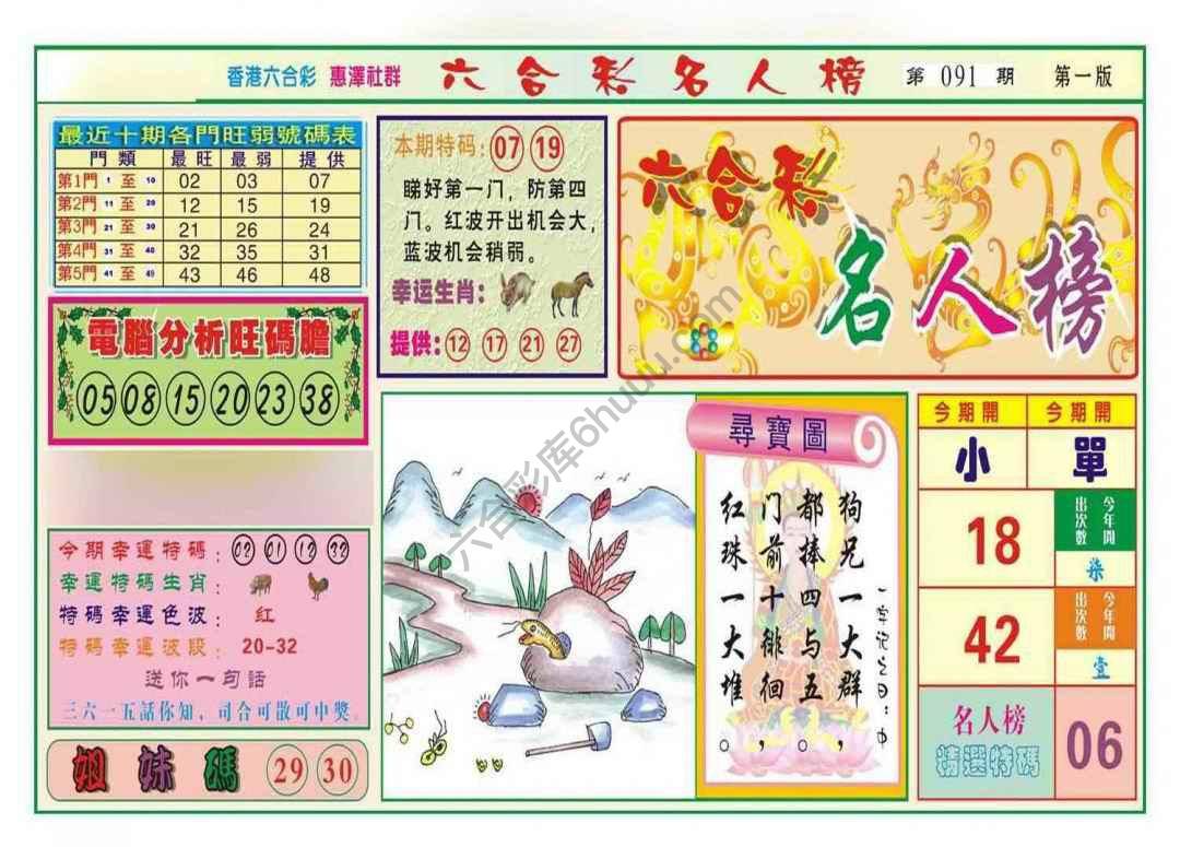 名人榜