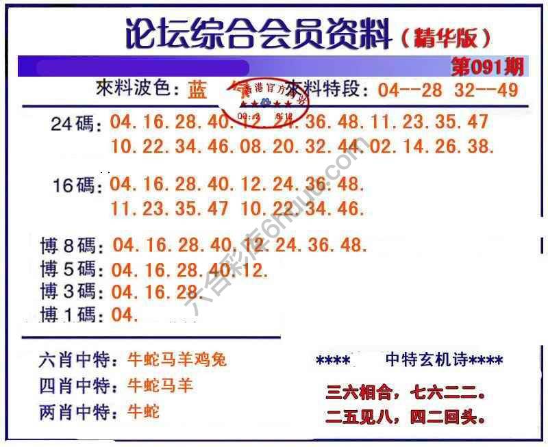 综合会员资料
