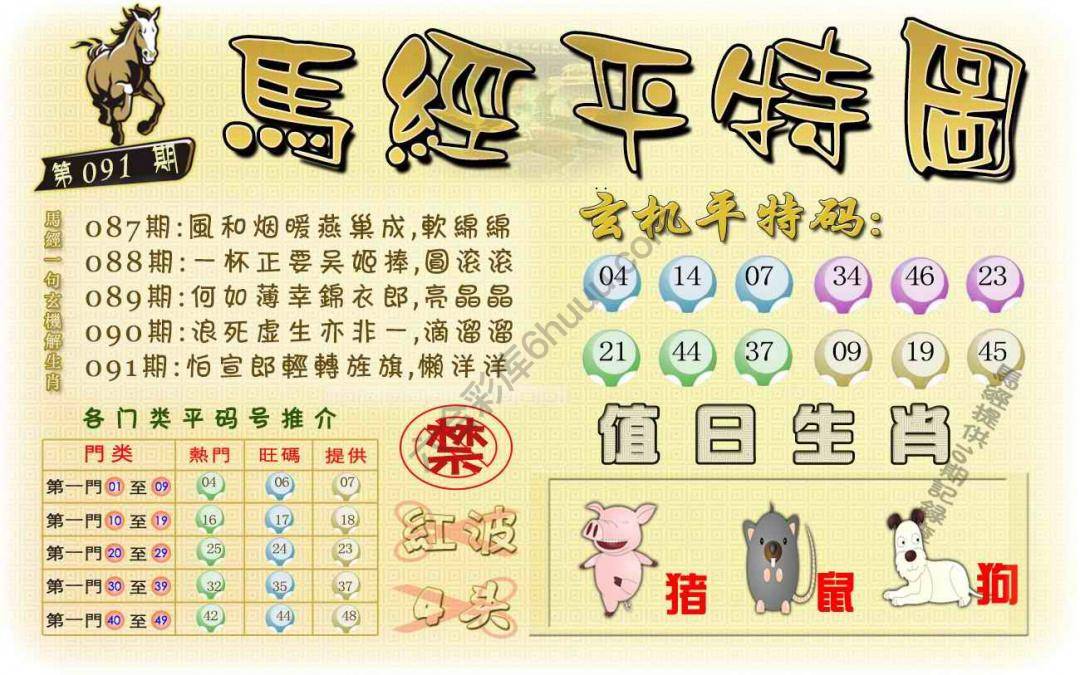 马经平特图