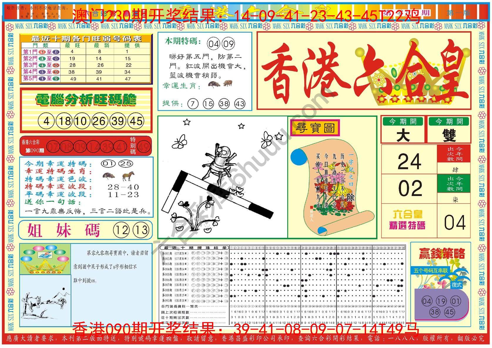 香港六合皇