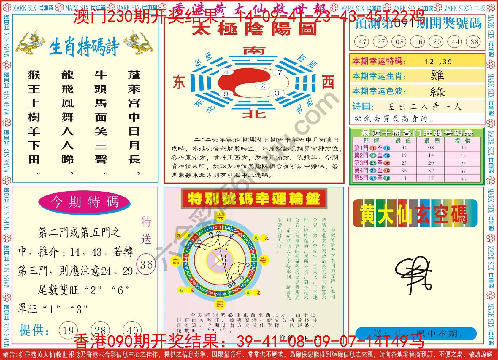 香港黄大仙救世报