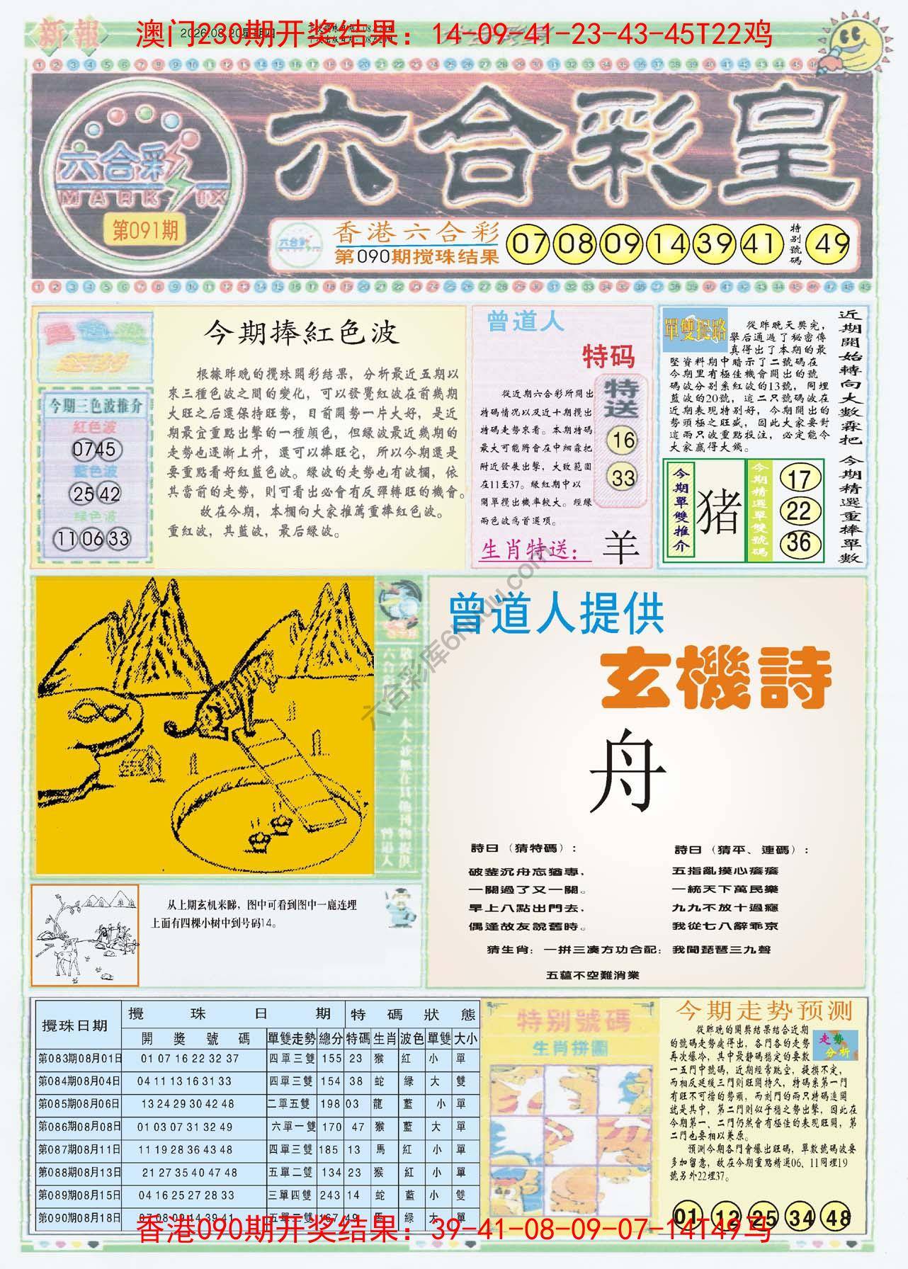 六合彩皇