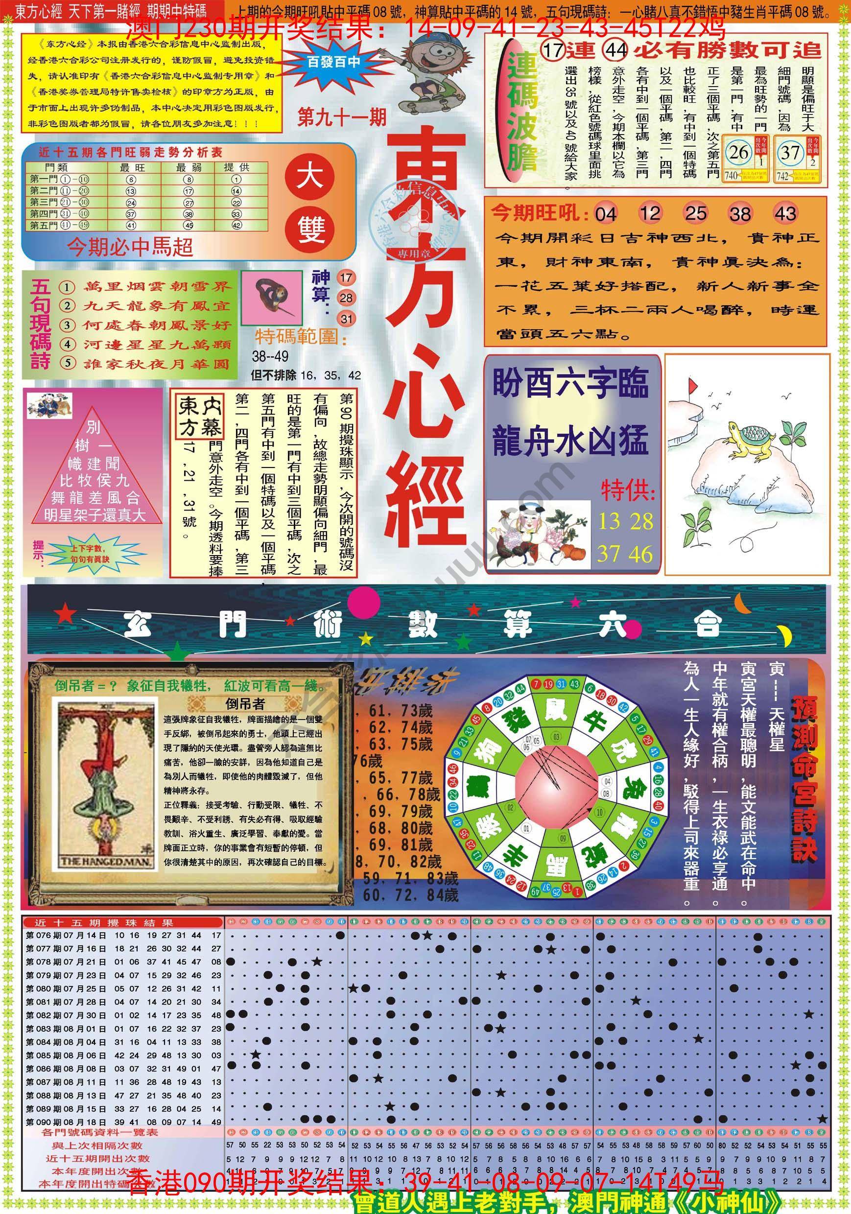 东方心经