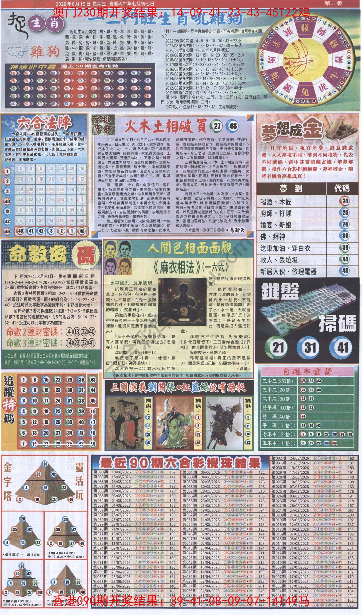 跑狗图