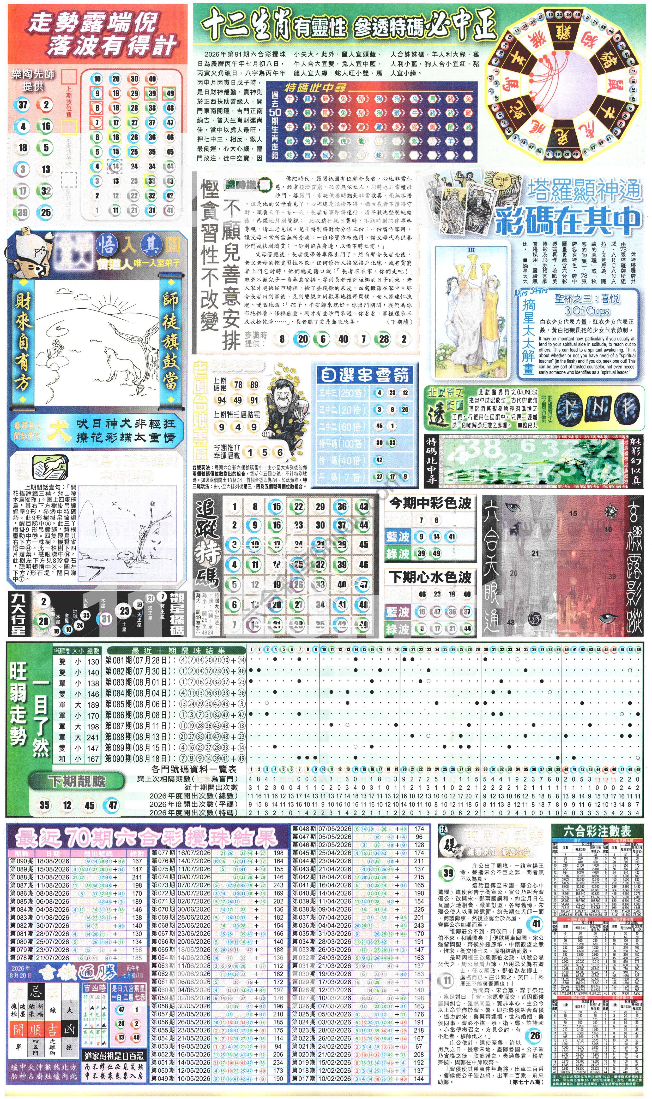 新报六合彩玄机