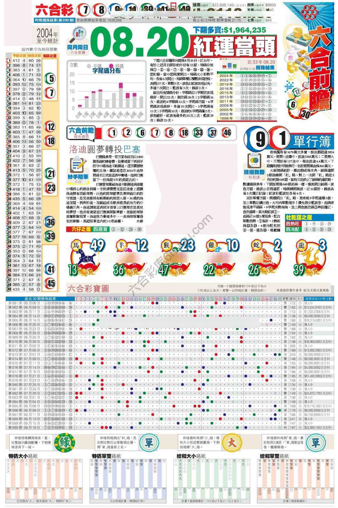 香港商报