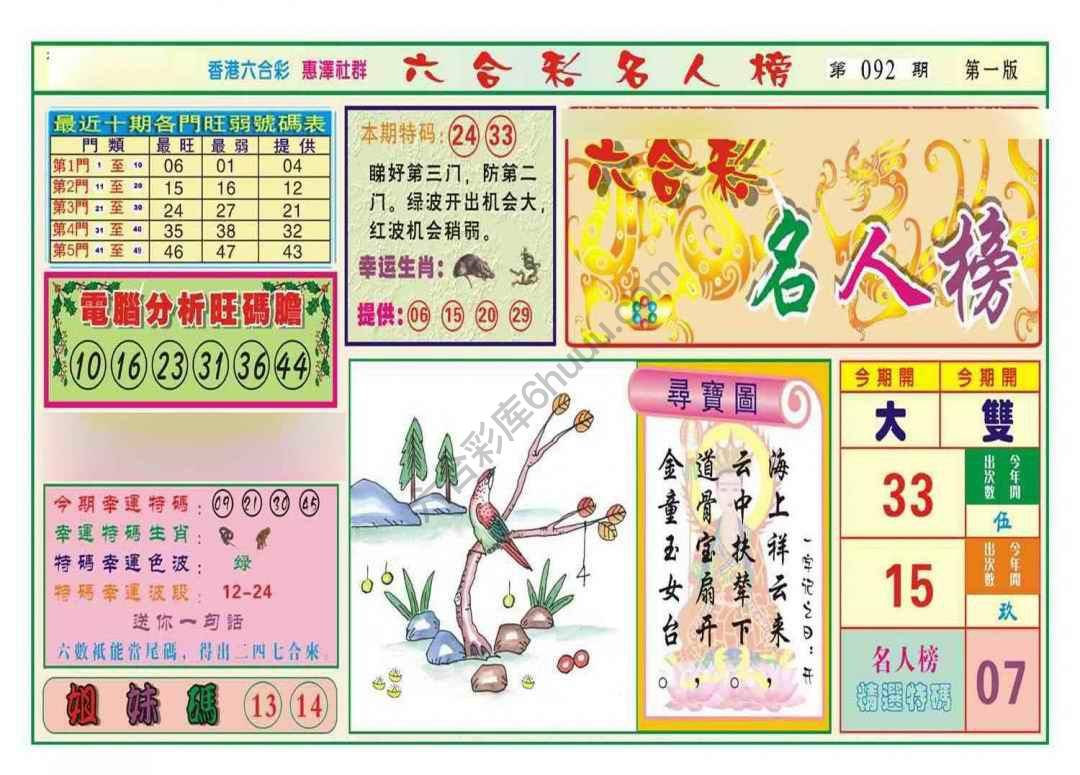 名人榜