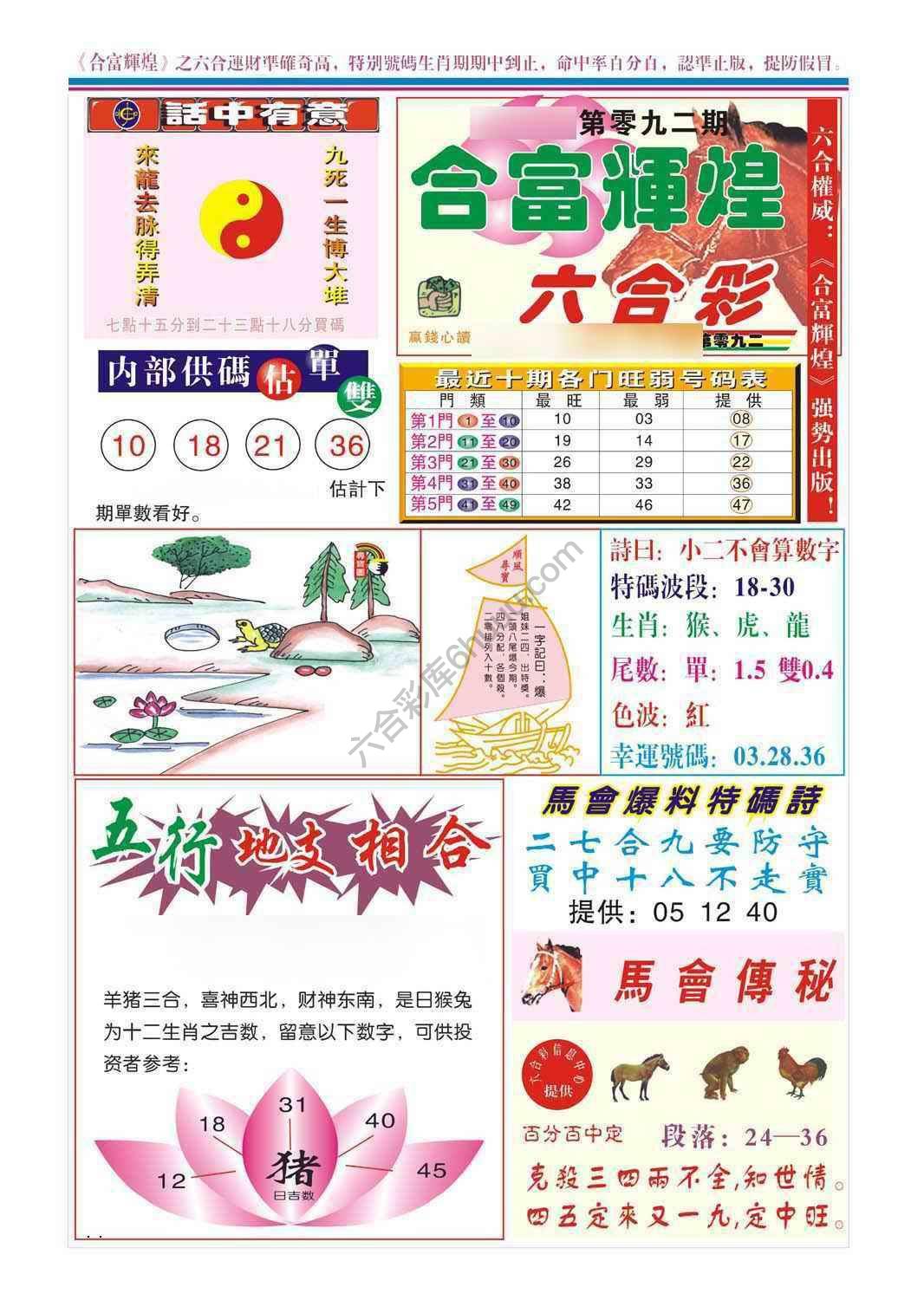 合富辉煌