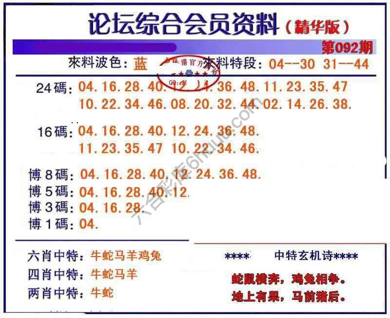 综合会员资料