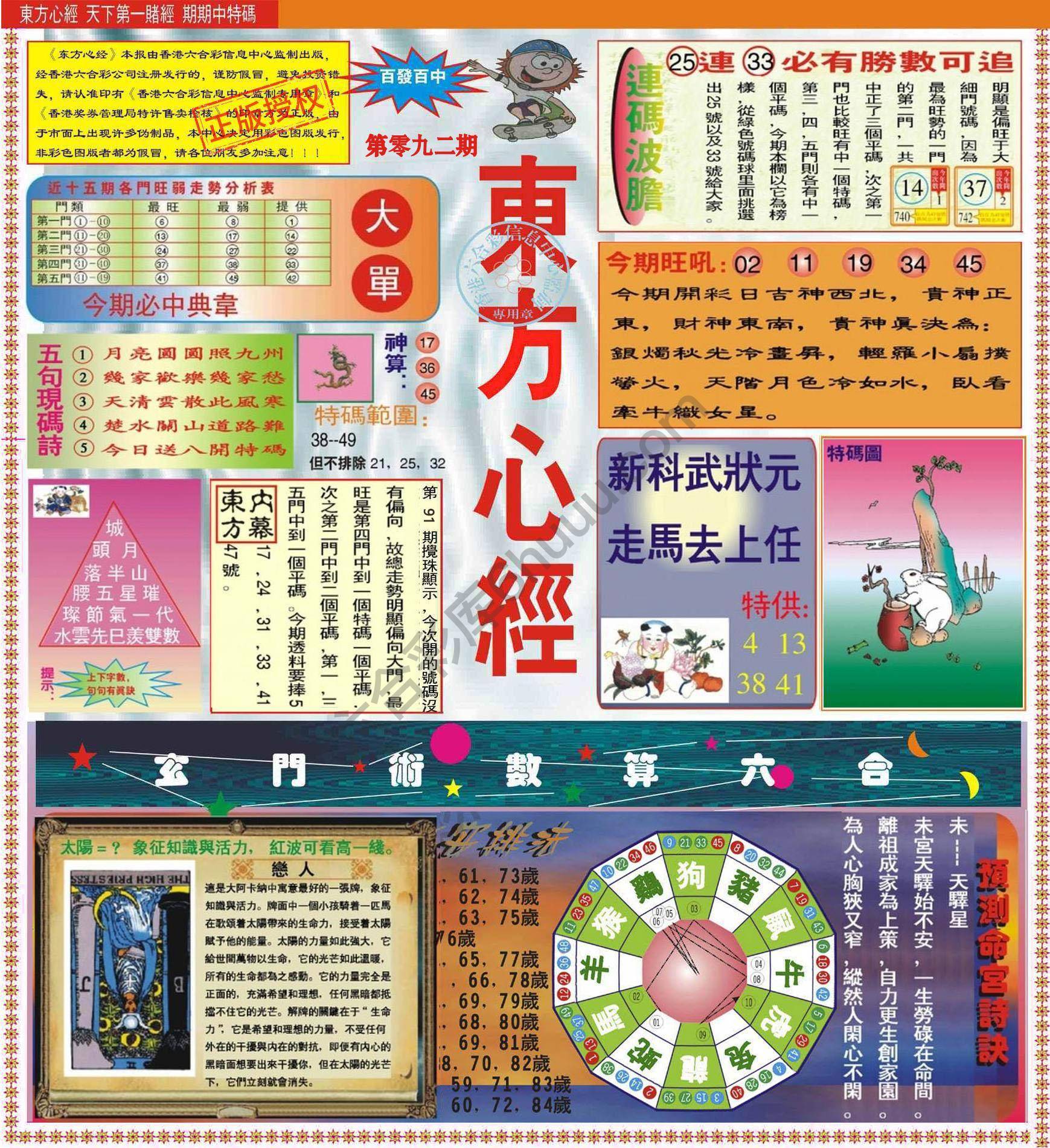 东方心经（正版）