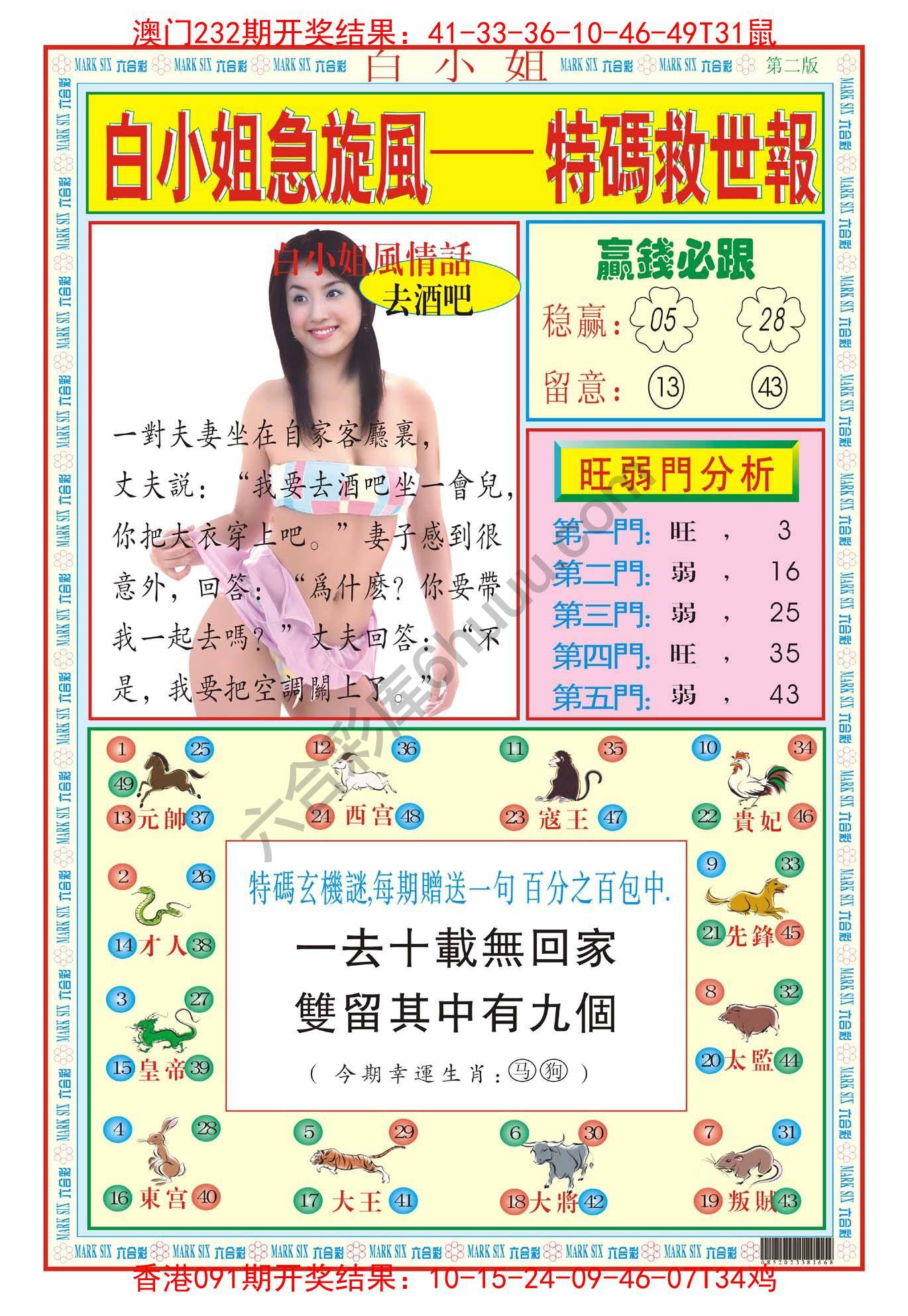 白小姐急旋风