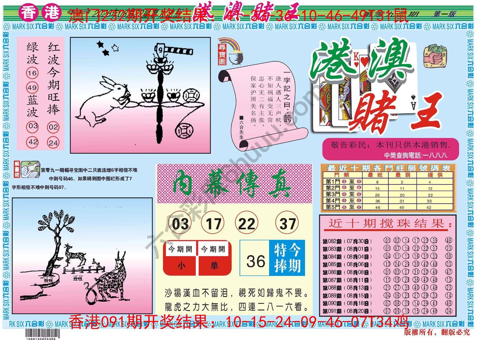 港澳赌王
