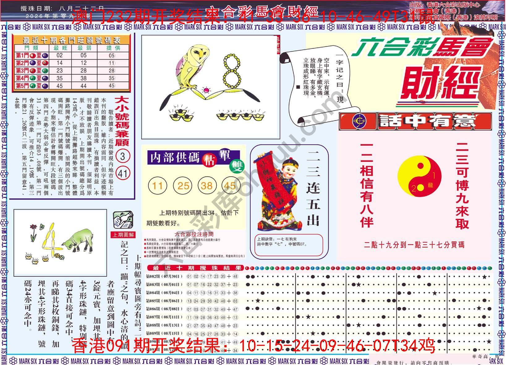 六合彩马会财经