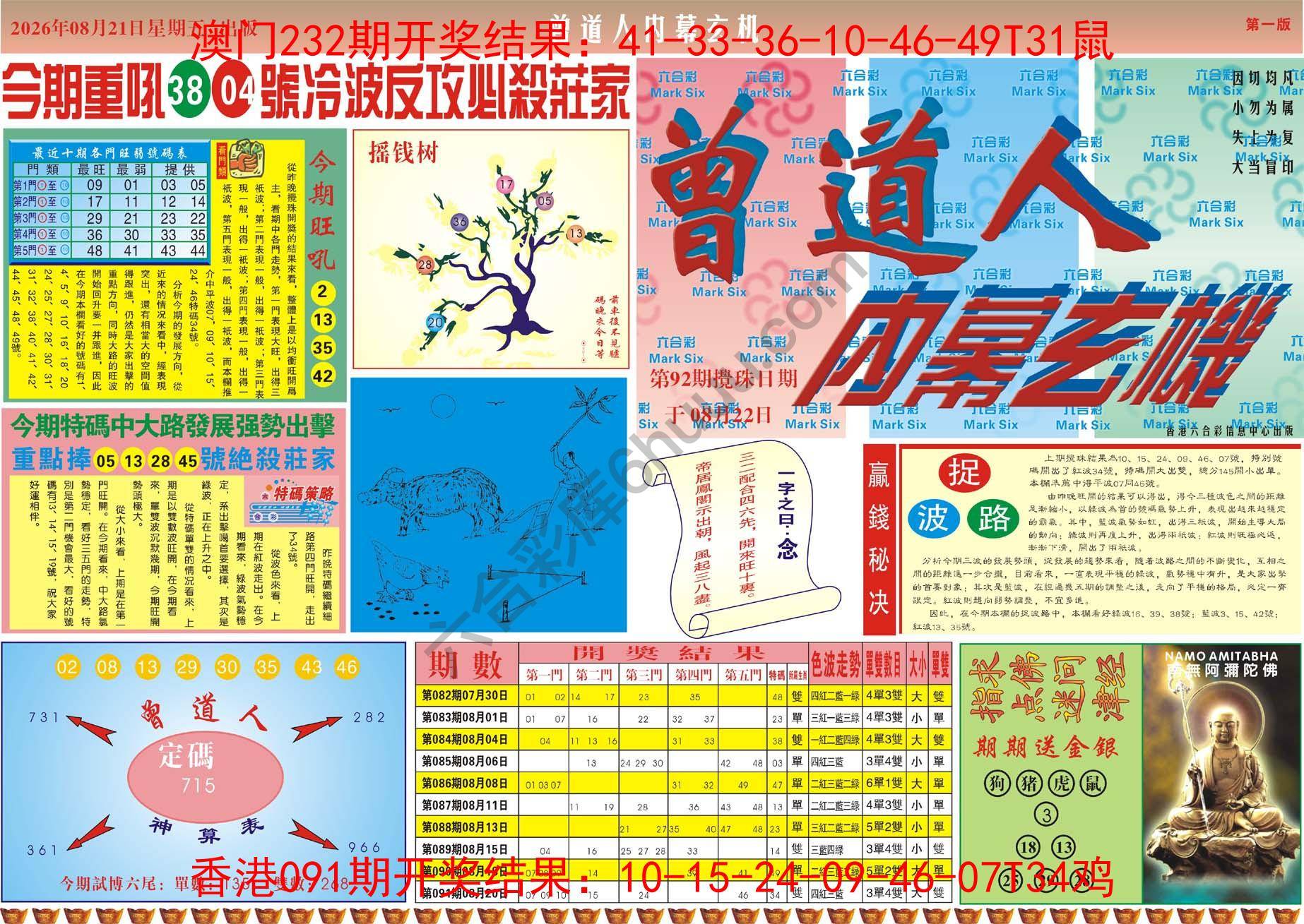 曾道人内幕玄机
