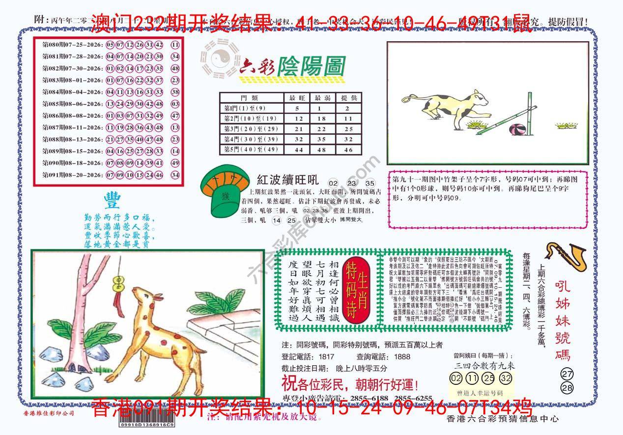 六彩阴阳图
