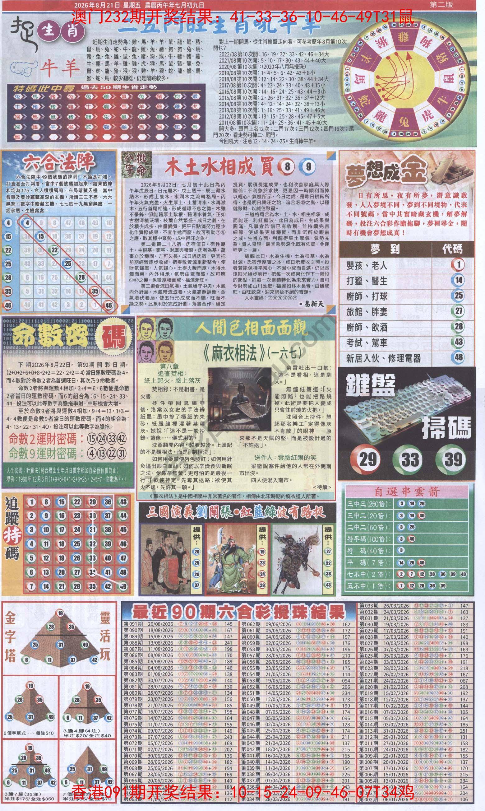 跑狗图