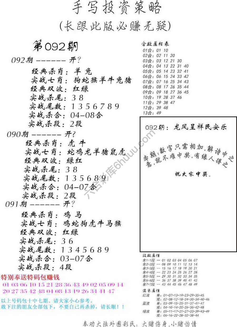 手写投资策略