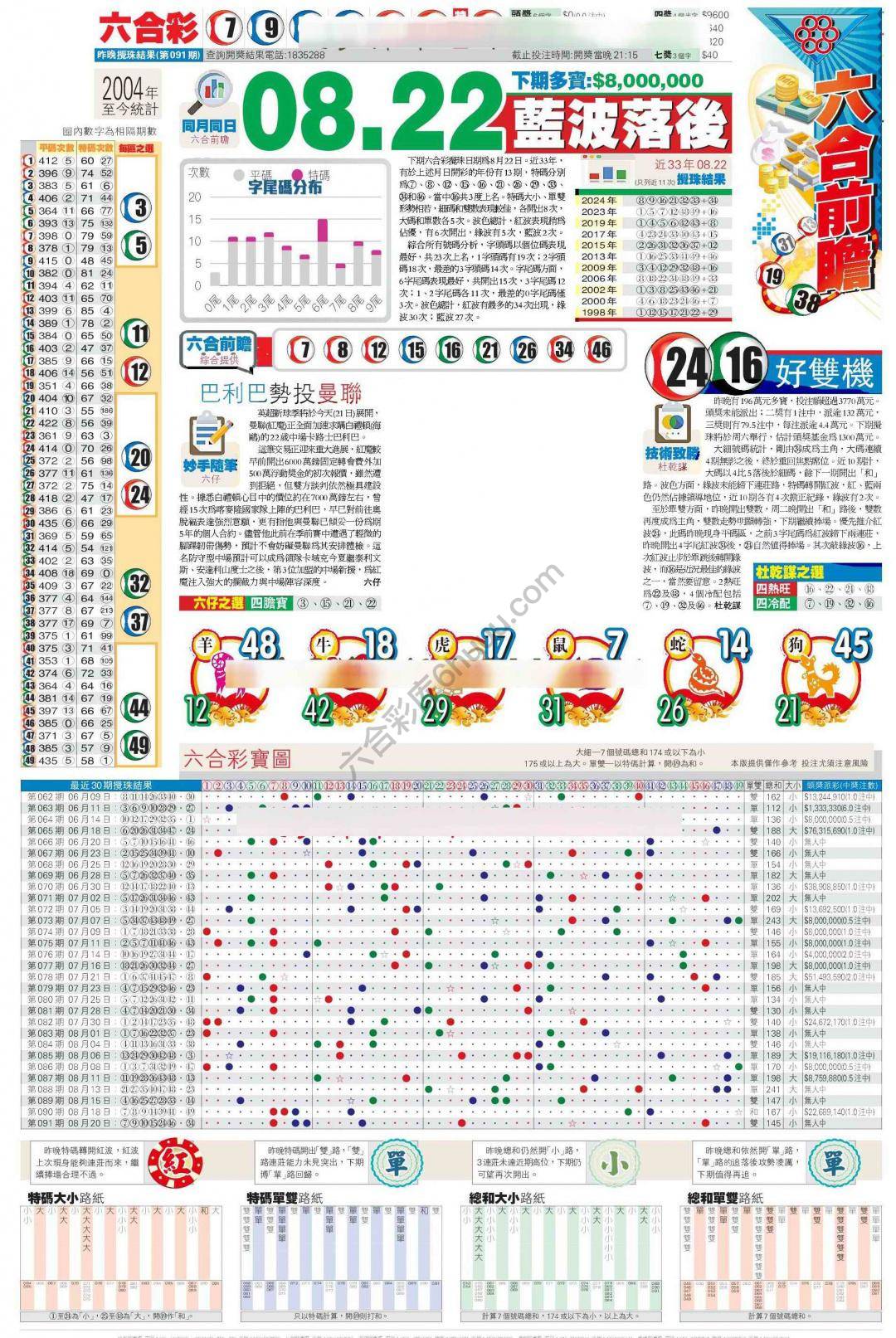 香港商报