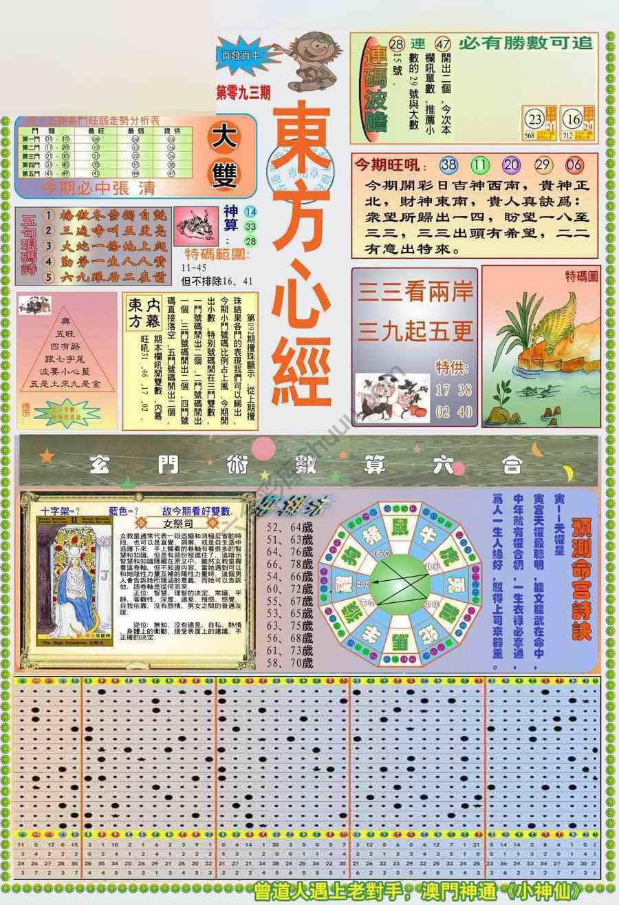 新版东方心经