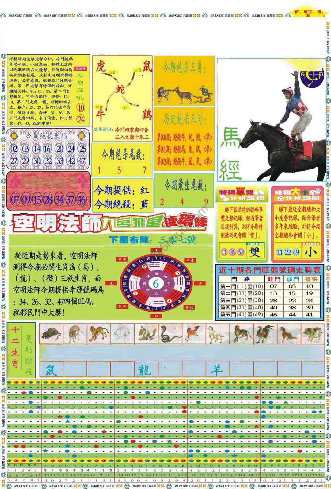 马经
