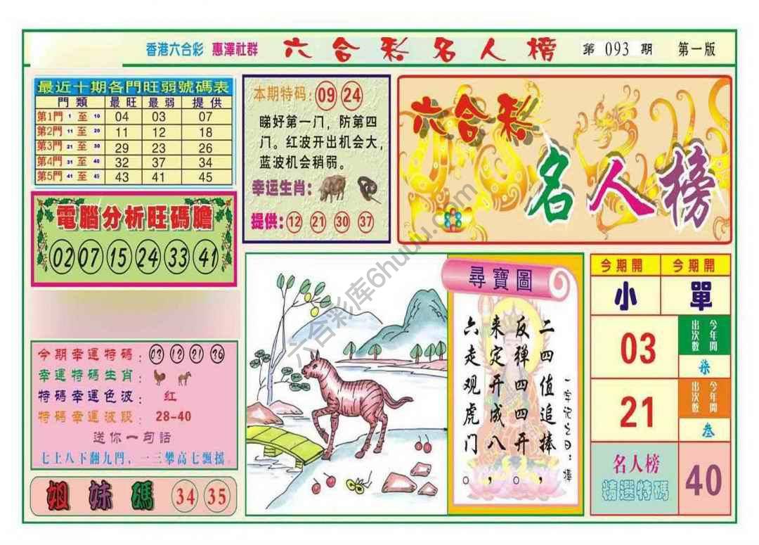 名人榜