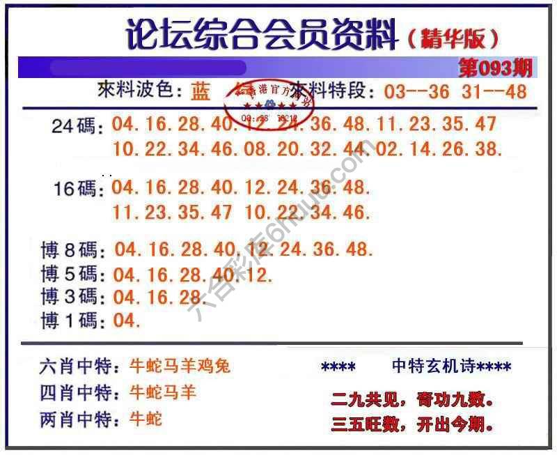 综合会员资料