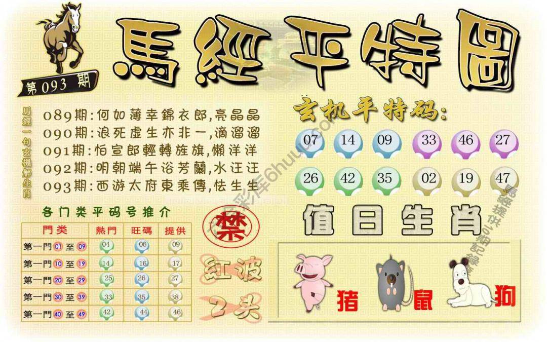 马经平特图
